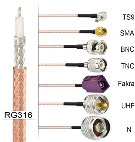 Shielding Type: Shielded RF Feeder Cable, For Networking at Rs 155 ...