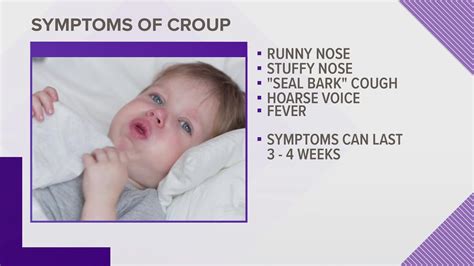 More young kids with croup linked to the Omicron variant | wzzm13.com