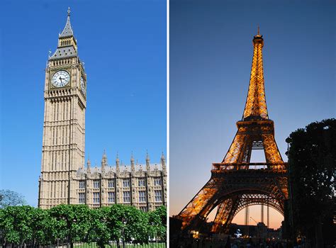 Comparing London & Paris - Dusty & Marlina