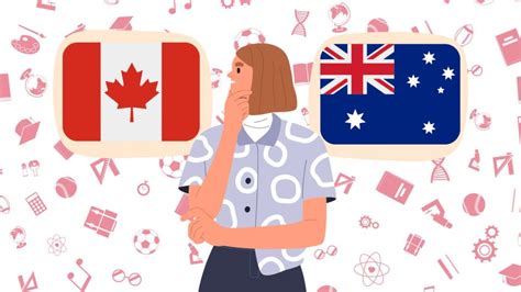 Canada vs Australia: Which is Better for Indian Students in 2023? | TC Global