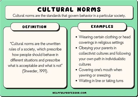 25 Cultural Norms Examples (2024)