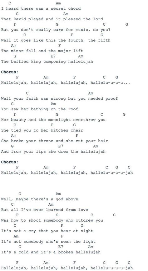 Hallelujah Christmas Lyrics And Chords | Free Guitar Chords