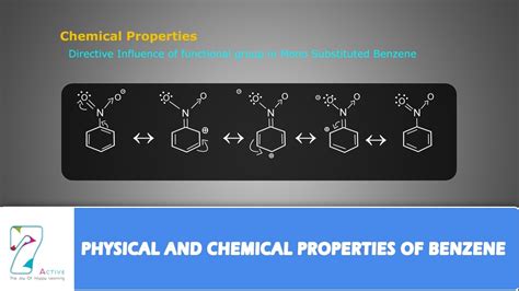 PHYSICAL AND CHEMICAL PROPERTIES OF BENZENE - YouTube