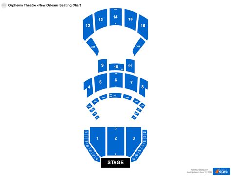 Orpheum Theatre - New Orleans Seating Chart - RateYourSeats.com