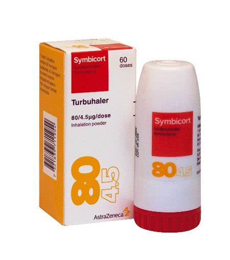 SYMBICORT INHALER 80/4.5MCG (60 DOSE – Country Medical Pharmacy