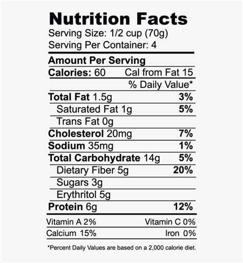 Vanilla Ice Cream Nutrition Label | Blog Dandk