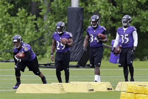 Baltimore Ravens: Breakdown and Depth Chart Analysis at Running Back ...