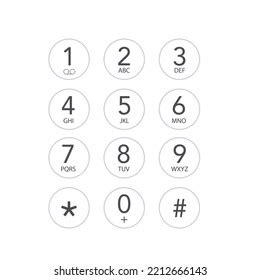 Smartphone Dial Keypad Design Keyboard Template Stock Vector (Royalty Free) 2212666143 ...