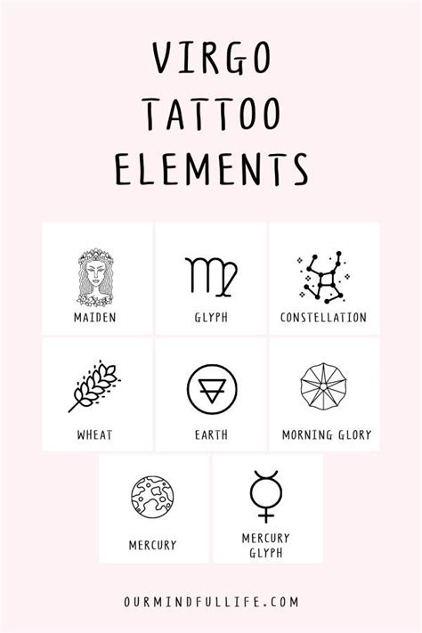 64 Gorgeous Virgo Tattoos with Meaning 2022 | Virgo tattoo, Horoscope tattoos, Astrology tattoo