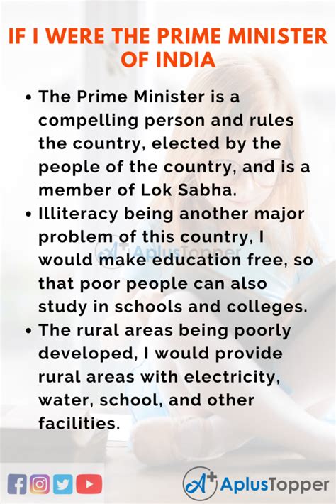 Speech on If I Were the Prime Minister of India for Students and Children in English - A Plus Topper