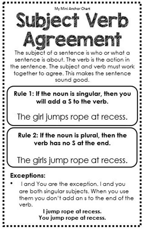 Must-Know Rules for Subject – Verb Agreement - ESLBUZZ