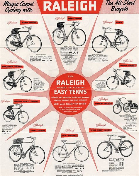 Raleigh Bike Replacement Parts | Reviewmotors.co