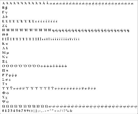 a) Diacritic marks and b) their combinations. | Download Scientific Diagram