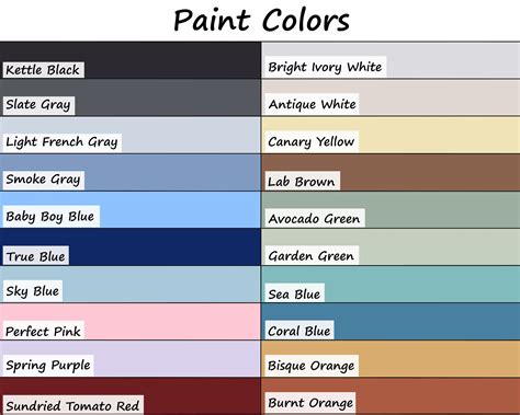 Paint Color Samples - Etsy