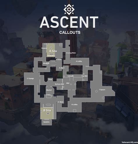 Valorant Ascent - Valorant-HQ.com - Callouts and more for Ascent