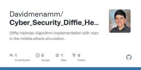 GitHub - Davidmenamm/Cyber_Security_Diffie_Hellman_Man_in_the_Middle ...