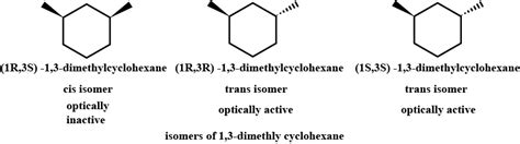 Isomers Of Cyclohexane