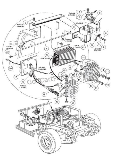 1994 Club Car Solenoid Wiring Diagram