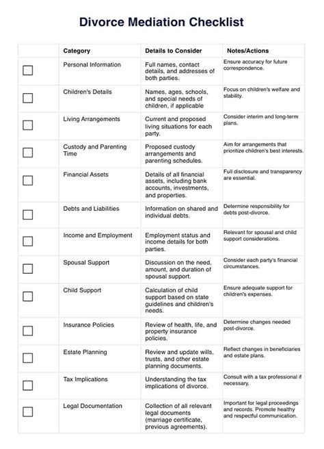 Divorce Mediation Checklist Template & Example | Free PDF Download