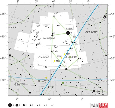 Auriga (constellation) - Simple English Wikipedia, the free encyclopedia