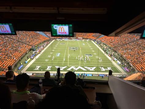 GREAT EATS HAWAII: UNIVERSITY OF HAWAII FOOTBALL - ALOHA STADIUM EXPERIENCE