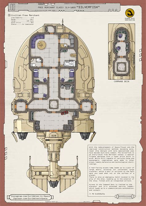 New Battle-Map: The Silverfish | Scribbles in Space | Star wars ships ...