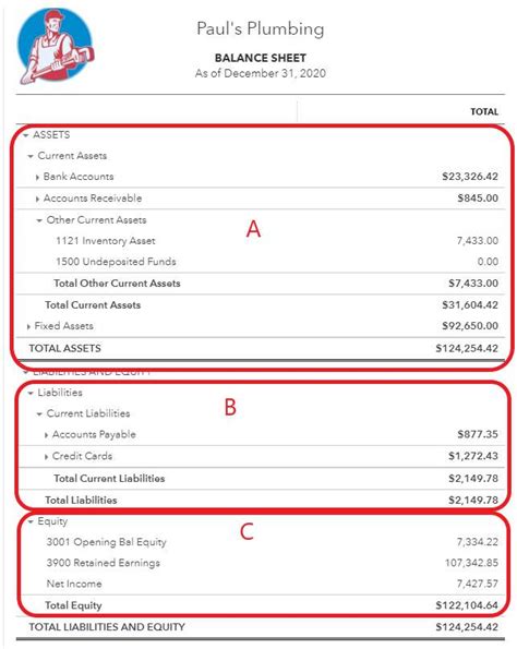 Quickbooks Balance Sheet Template