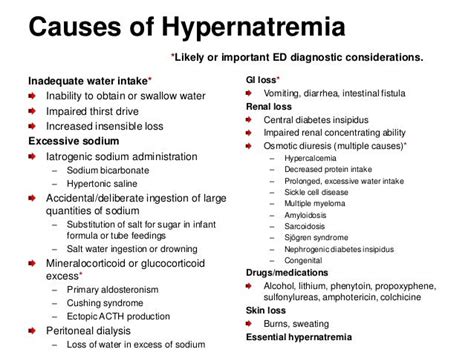 Hypernatremia