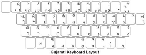 Gujarati Keyboard Labels - DSI-Keyboards.com