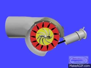 Fungsi Dan Cara Kerja Teknologi Variable Geometry Turbocharge ( VGT ) - lks otomotif