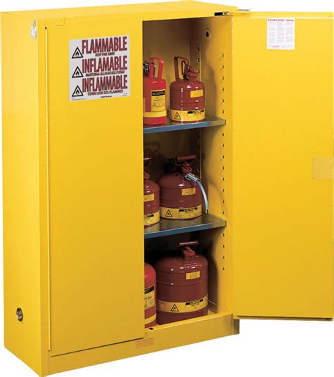 Grounding Flammable Storage Cabinets