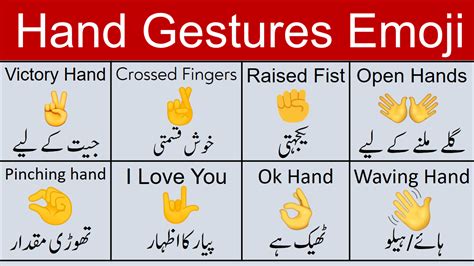 Hand Emoji Meanings List