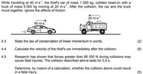 Collision Physics