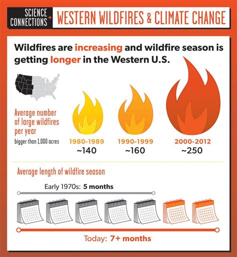 Western Wildfires 2024 Map - eadie lenette