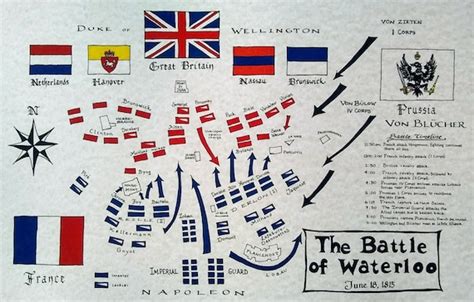 Battle of Waterloo Map - Etsy UK