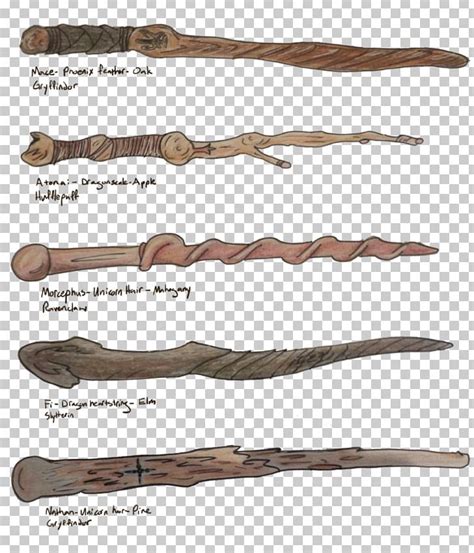 Wand Harry Potter Lord Voldemort Hermione Granger Art PNG, Clipart, Art, Comic, Concept Art ...