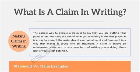 What Is A Claim In Writing? Statement vs. Claim Examples • 7ESL in 2022 | In writing, Writing ...