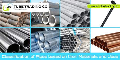 Classification Of Pipes Based On Their Materials And Uses