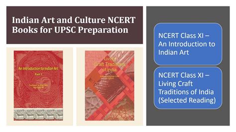 Complete NCERT Books for UPSC CSE for Prelims and Mains Examination ...