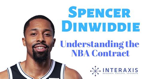 Spencer Dinwiddie | NBA Contract | Interaxis.io - YouTube