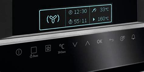 Stoves Oven Symbols Explained - Login pages Info