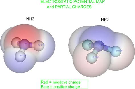 Nf3 Molecular Geometry