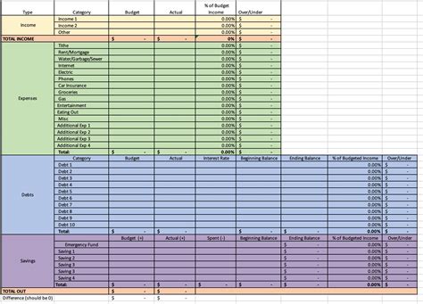 Monthly Budget Template Zero-based Budget Excel Download - Etsy UK