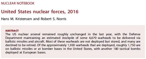 FAS Nuclear Notebook Published: US Nuclear Forces, 2016 – Federation Of ...