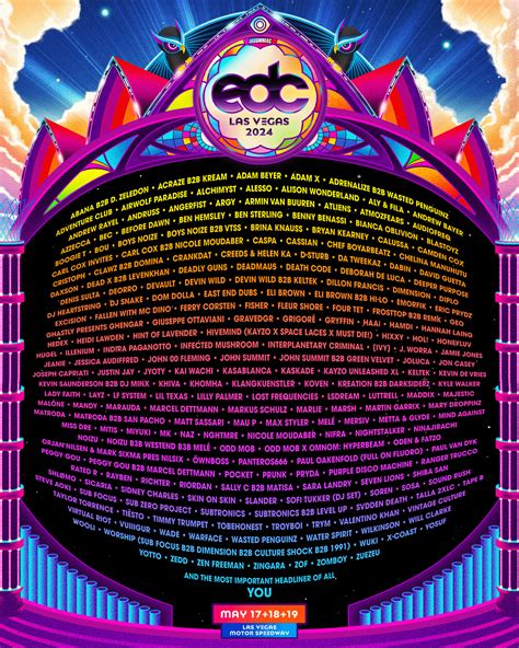 EDC Las Vegas 2024 Lineup : r/electricdaisycarnival