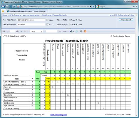 Reliable Business Reporting, Inc. - HP Quality Center Requirements Traceability Matrix rep ...