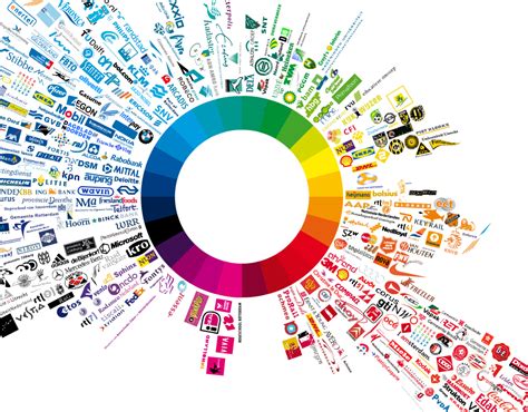 Colours in Branding | Imediavan