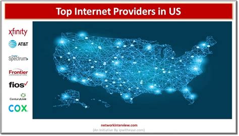 Top Internet Providers in US » Network Interview