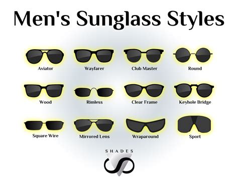 Men'S Sunglasses Styles 2024 - Danit Elenore
