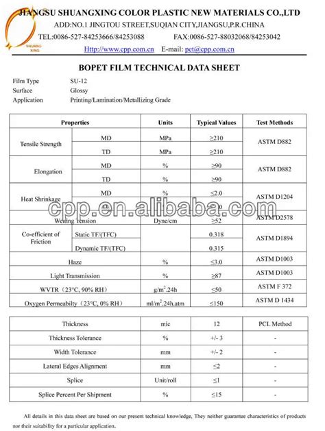 Bopet - Buy Bopet Film,Polyester Film,Pet Film Product on Alibaba.com